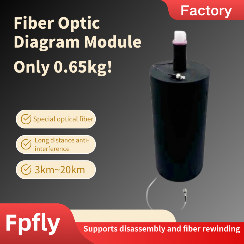 Fiber Optic Image Data Module Transmission to Ground Receiver Optical Link Sky Endpoint for FPV indoor and underwater drones fpfly